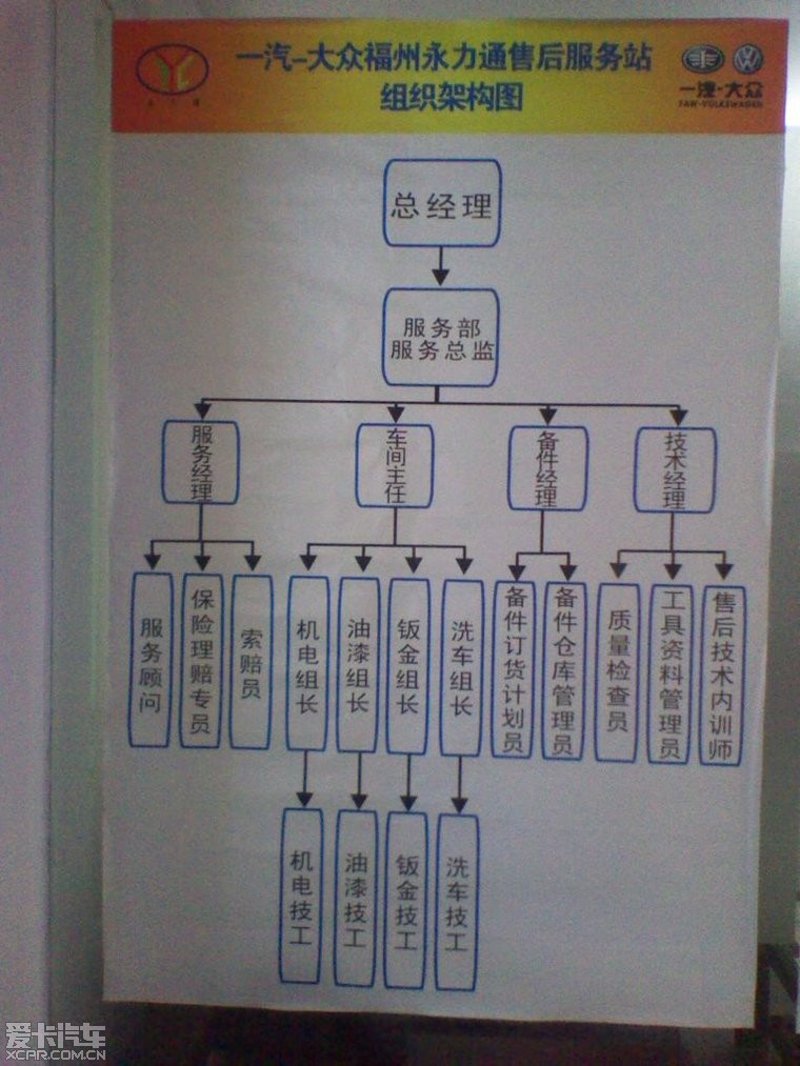 汽车空调维修：如何避免常见的错误认知